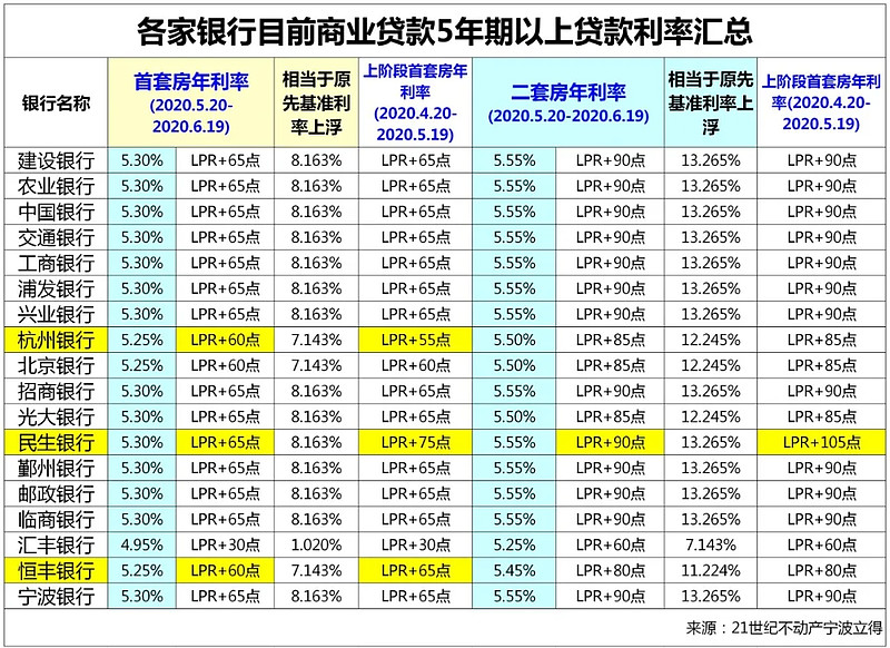 上海网商贷协商延期政策详解及申请流程